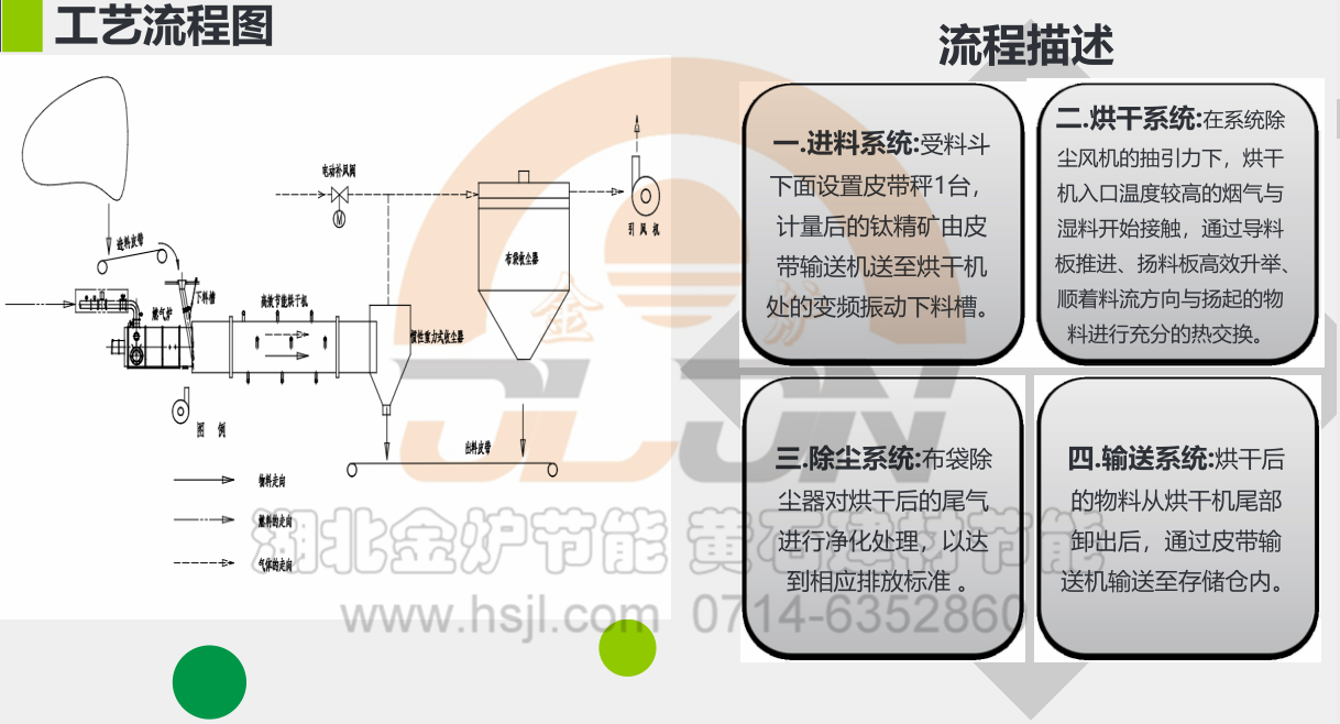 新奥门49图库图